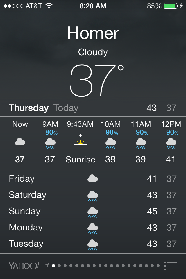 Life in Alaska — A View From Homer Crazy Weather