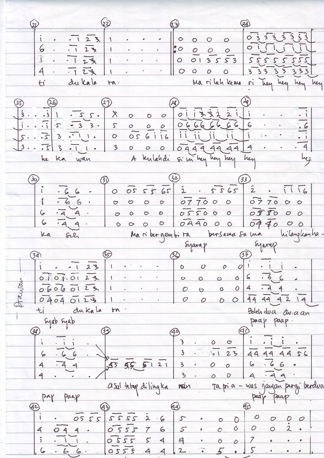 Partitur Lagu Pop Untuk Paduan Suara Berbagai Suara