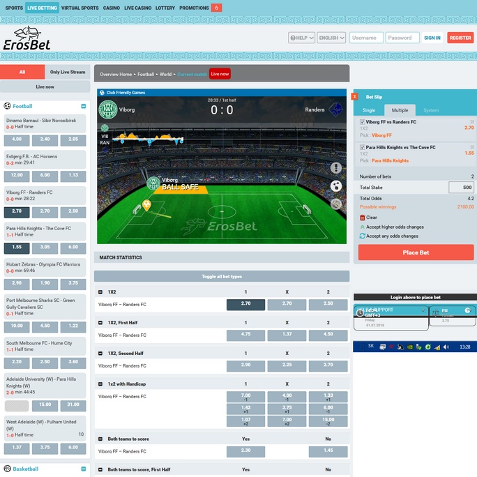 Erosbet Erosbet Screen