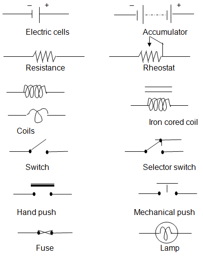 Basic Electrical Engineering - Introduction to Electrical - Knowledge ...