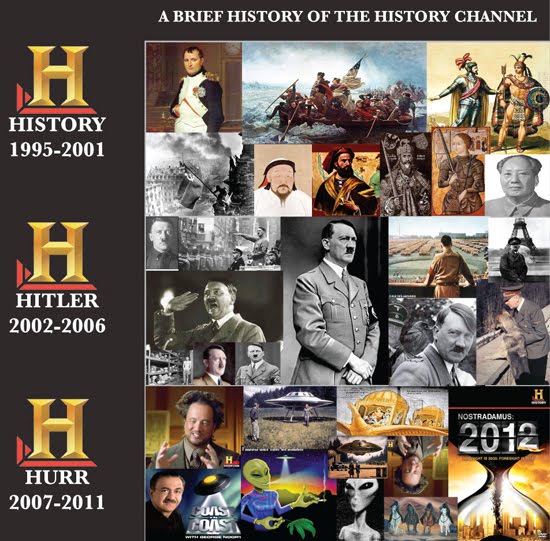 ORTHODOX CHRISTIANITY THEN AND NOW The Revisionist History Channel