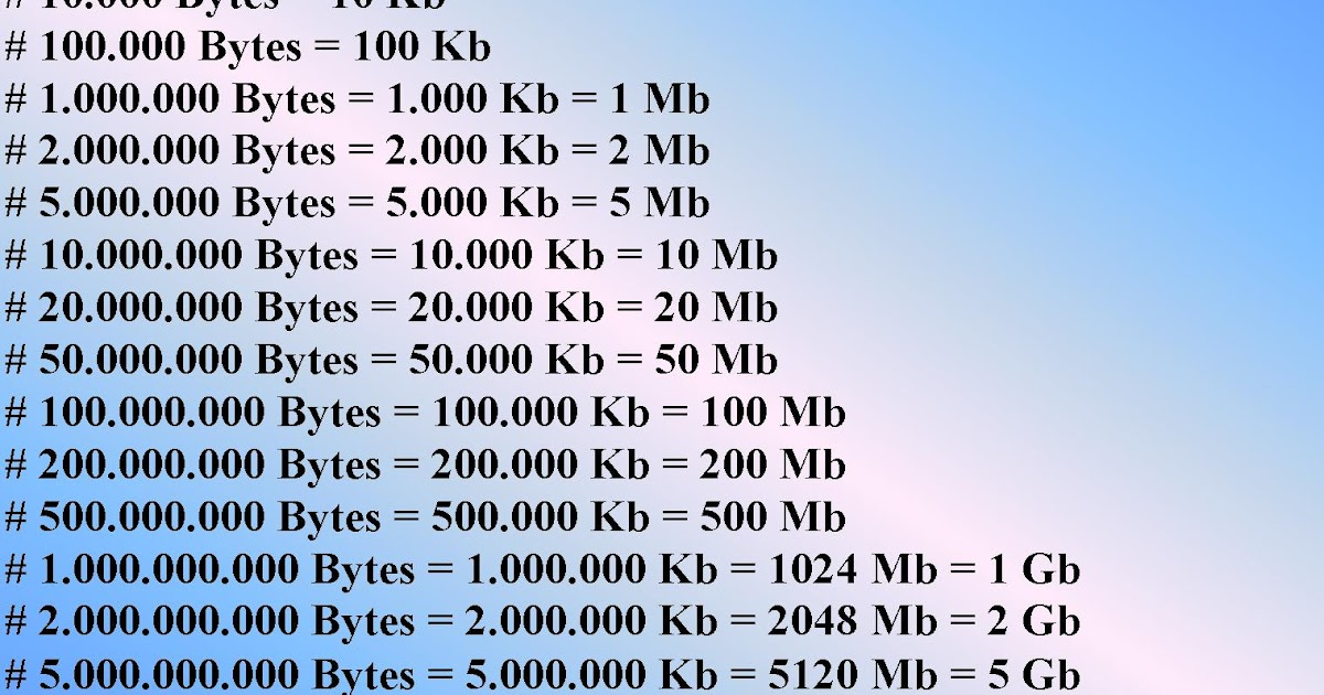 1 Mbps Berapa Gb Gadgets Technology Mbps Megabytes Per Second Vs Mbps