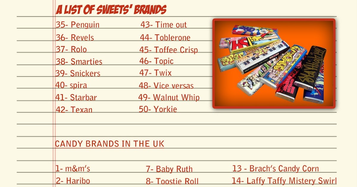 The Advertisement World A List Of Sweets Brands Page 2 the-advertisement-world-a-list-of-sweets-brands-page-2