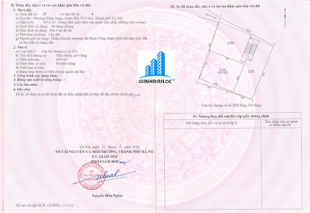 Sổ hồng căn hộ chung cư mini Minh Đại Lộc Sổ hồng căn hộ chung cư mini Minh Đại Lộc