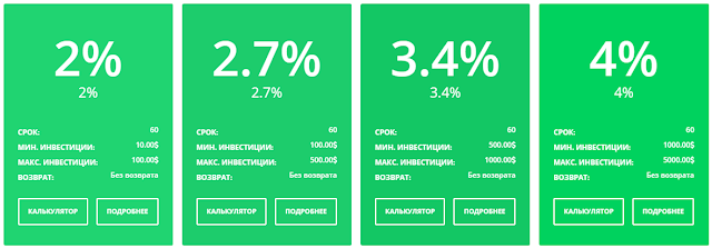 Маркетинг mns.land отзывы