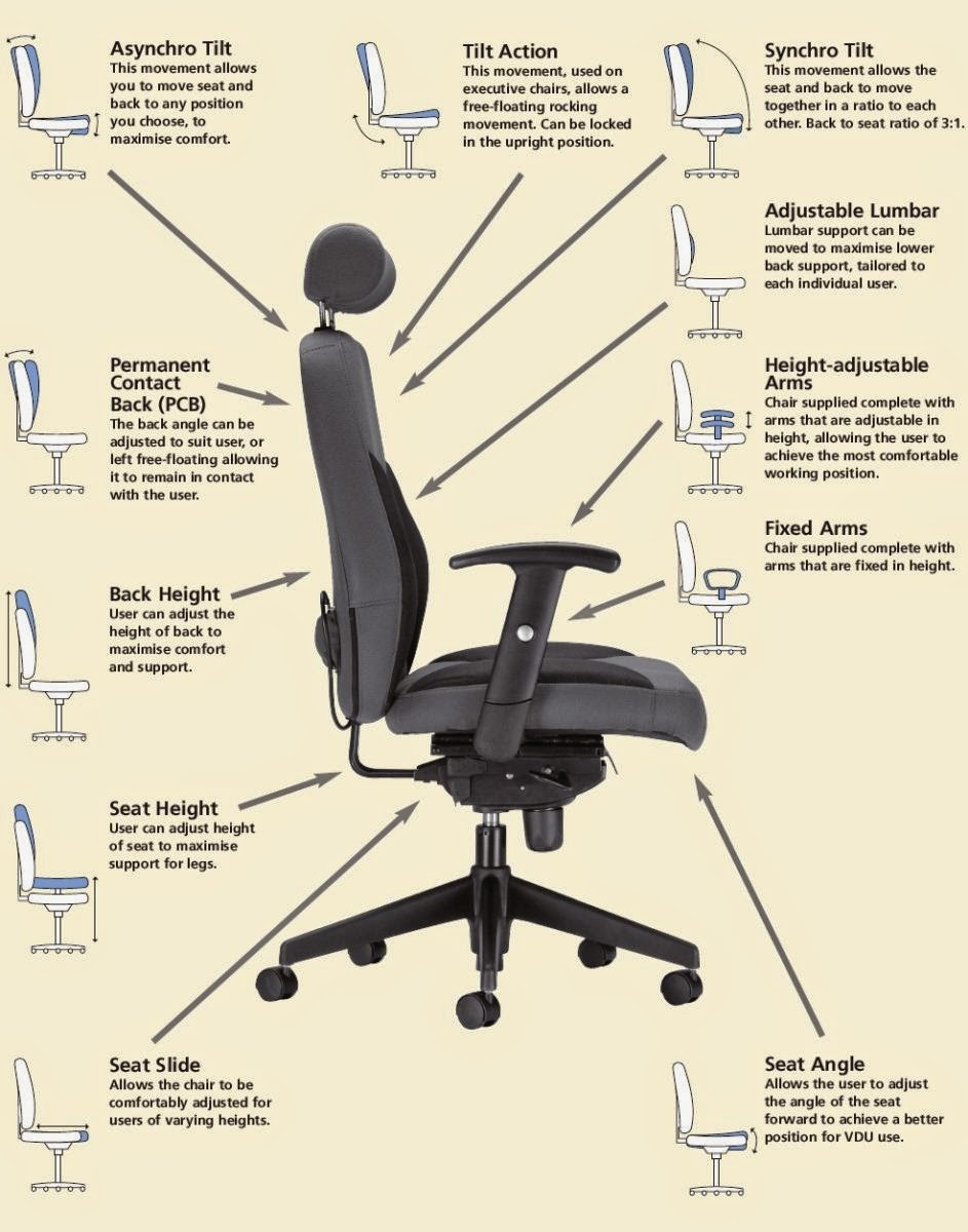 Back angle. Seat Angle Adjustable for Office Chair. Adjustable Seats. Height-Adjustable Chair. Duramont Ergonomic Adjustable Office Chair.