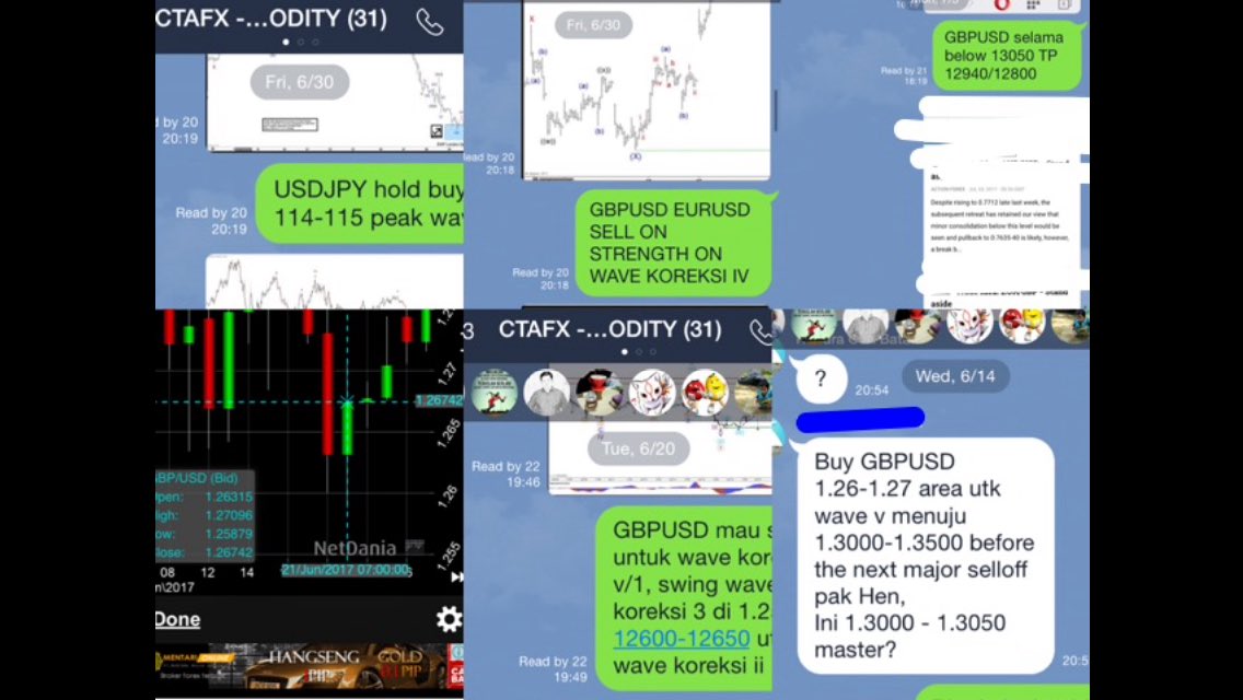 Forex cta