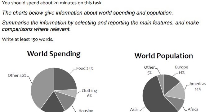 Importance of female education essay image