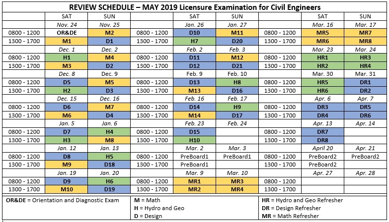 Civil Engineering Review Schedule for May 2019 LECE | ATLAS CDC Review