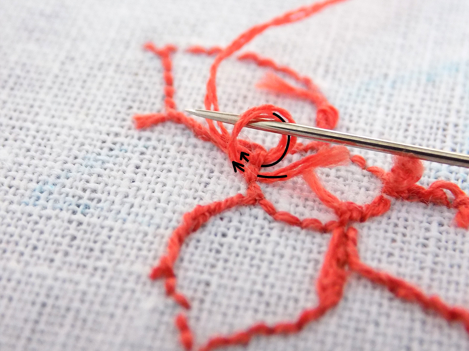 Hand embroidery 101 3 ways to start your thread Stitch Floral