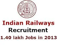 Indian Railway Recruitment 2014