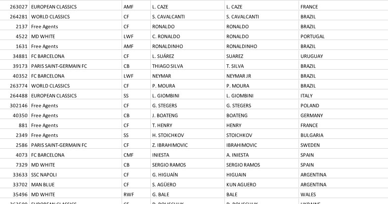 Uml схема базы данных. Связь один ко многим в диаграмме бд. Схема привязки карьера. База данных на андроид. Ключ для chessbase 15.