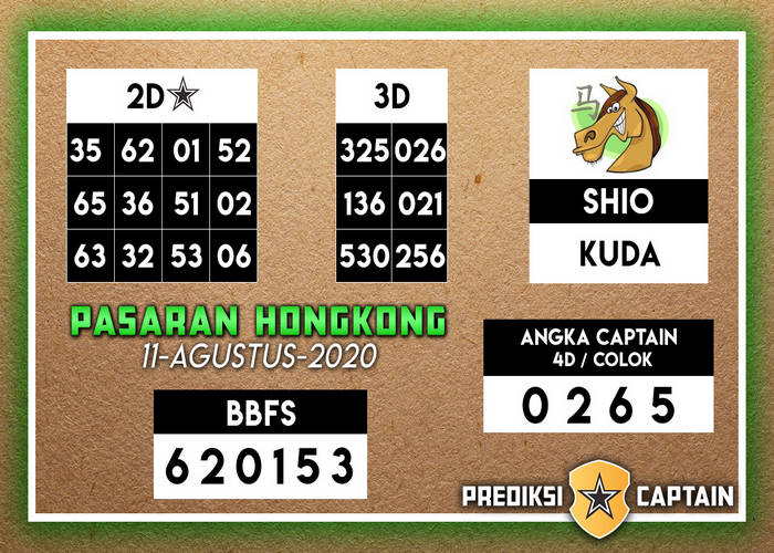 PREDIKSI ATIRAL
