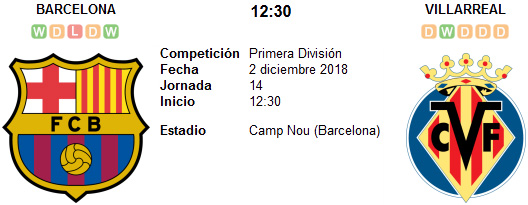 Barcelona vs Villarreal en VIVO Barcelona vs Villarreal en VIVO