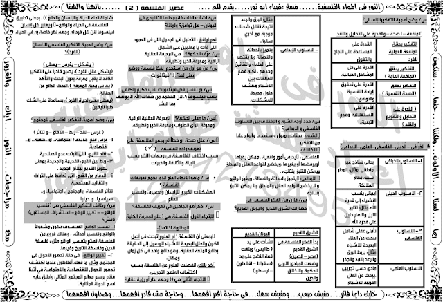مراجعة الفلسفة والمنطق للصف الأول الثانوي مراجعة الفلسفة والمنطق للصف الأول الثانوي