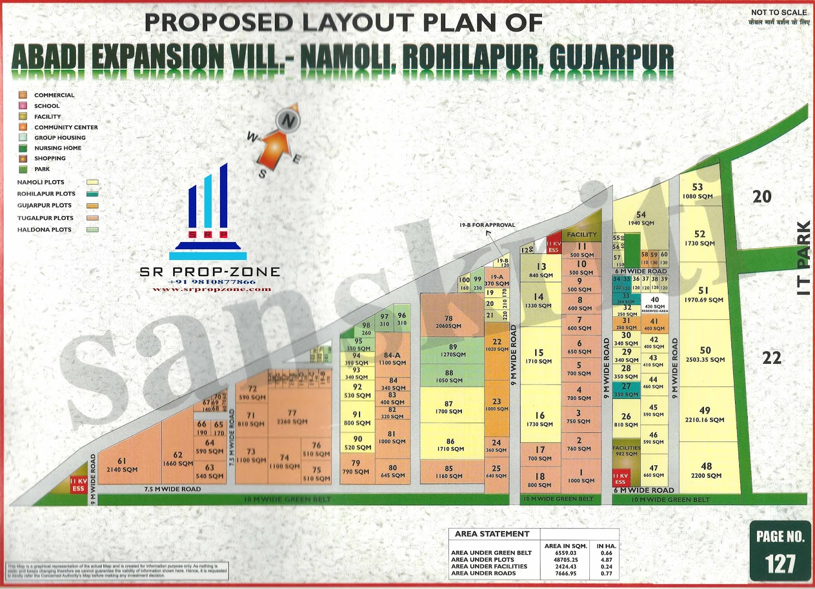 Greater Noida Hub is the leading Real Estate Agents & Property Dealers