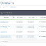 Membuat Sub Domain Blogger Dari Custom Domain Blogspot Membuat Sub Domain Blogger Dari Custom Domain Blogspot