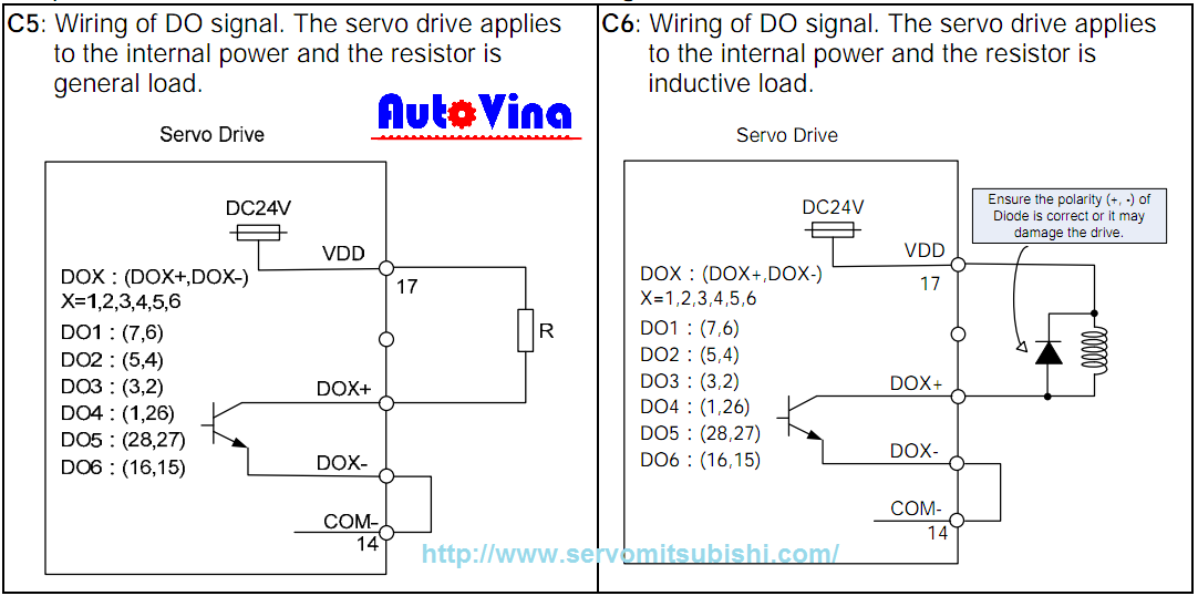 Sơ đồ ngõ ra DO, dùng nguồn nội của Drive Sơ đồ đấu nối ngõ ra DO, dùng nguồn nội của Drives ASD-B2