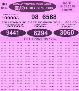 https://www.rojgarresultcard.com/2017/05/assam-bodoland-lottery-draw-bodolandlotteries.net.html