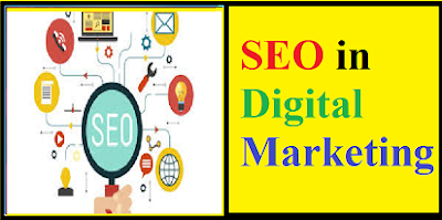 Digital Marketing Me Search Engine Optimization Kaise Kare Digital Marketing Me Search Engine Optimization Kaise Kare