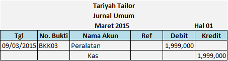 Jurnal umum pencatatan pembelian peralatan secara tunai Jurnal umum pencatatan pembelian peralatan secara tunai