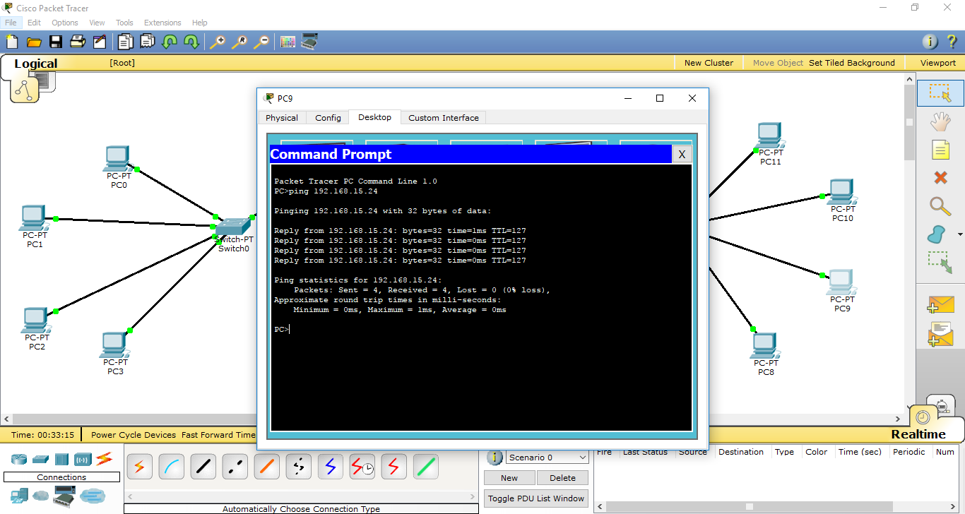 Icmp размер пакета. Hex to sender udp. Сеть l1. Метод догерти. Схему алгоритма reverse path forwarding.