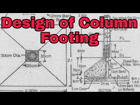 Design of Column Footing