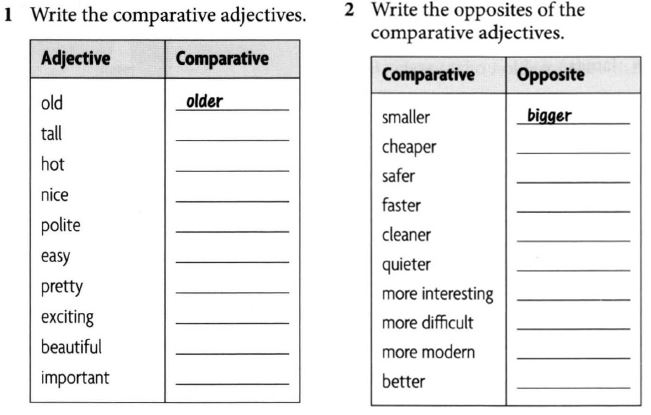 Write the comparative of these adjectives. Comparative adjectives. Write the opposites. Write the opposites of the adjectives. Write the opposites of the Comparative adjectives.