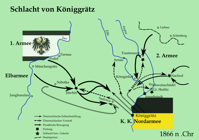 Germany Unification Austro Prussian War Battle Of K niggr tz germany-unification-austro-prussian-war-battle-of-k-niggr-tz