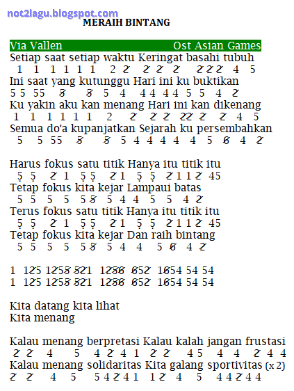 Not Pianika Lagu Sayur Kol Kumpulan Not Lagu