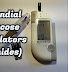 Prandial Glucose Regulators (Glinides)