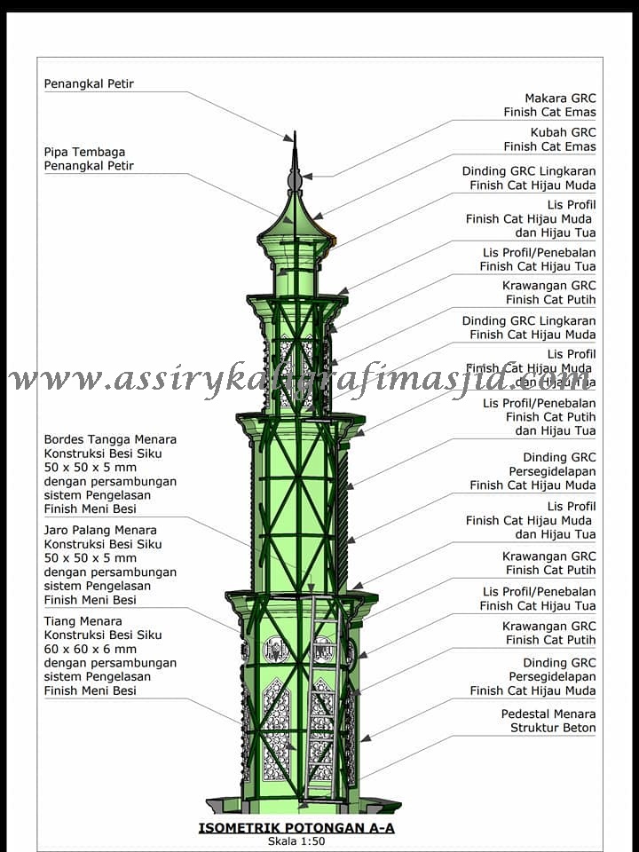 Contoh Menara Masjid Dari Besi Siku