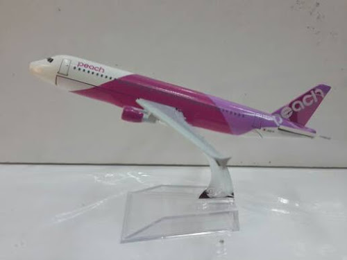 Contoh Miniatur | Peach Contoh Miniatur | Peach