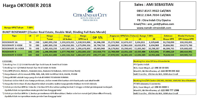 Harga Bukit ROSEMARY Citra Indah City Oktober 2018