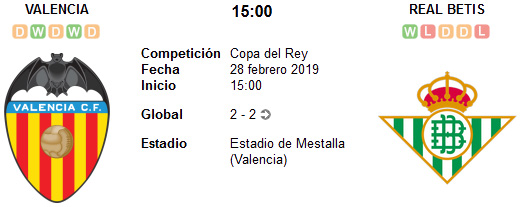 Valencia vs Real Betis en VIVO Valencia vs Real Betis en VIVO