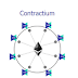 CONTRACTIUM – The Contract- Fuel For Online Commercial Network