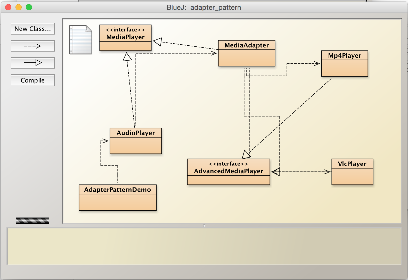 blog Design Patterns Adapter Pattern