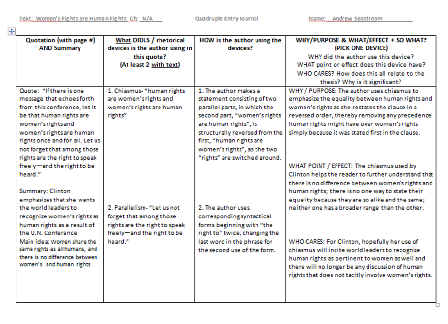 Type my analysis essay on hillary clinton picture