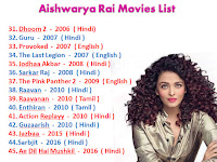 aishwarya rai movies list, download photo of film list