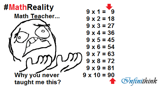 Funny Math Collection