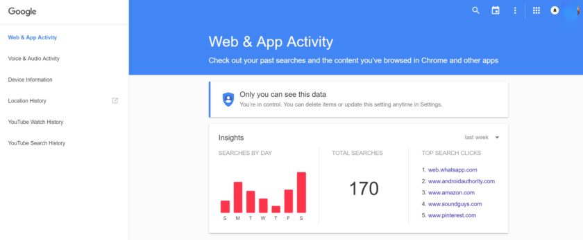 Гугл отслеживание. Установленные приложения гугл плей. История приложений в плей маркете. Преимущества гугл. История приложений google.