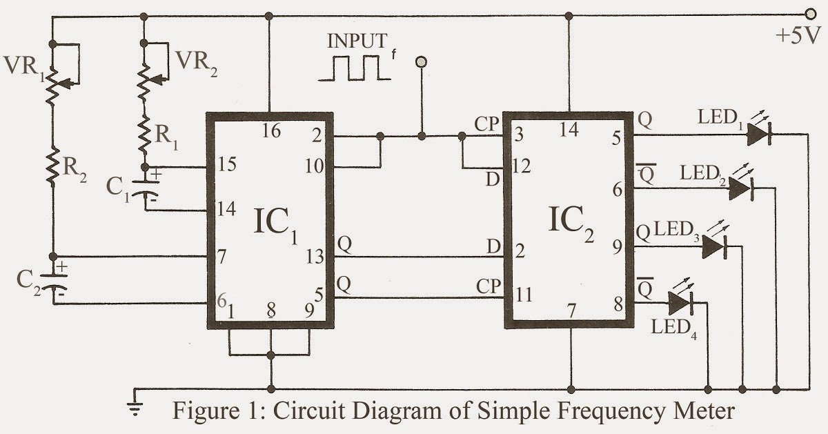Simple Frequency Meter | Expert Circuits