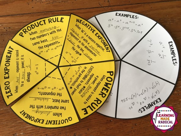 Interactive Notes Activities | Learning Made Radical