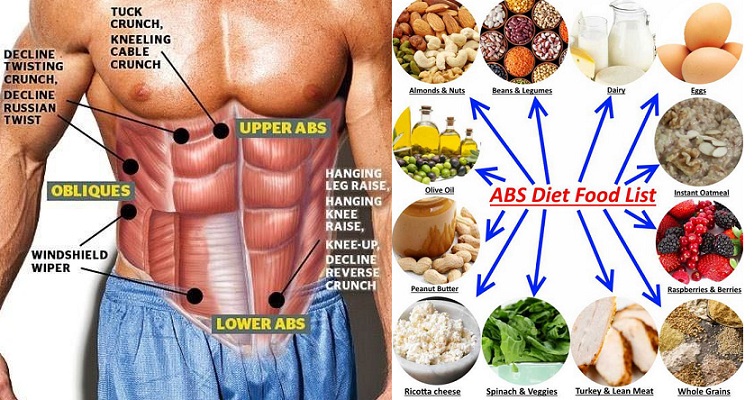Popular diet pills in 1999 picture 5