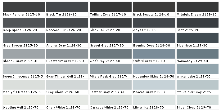 C B I D Home Decor And Design True Gray By The 4th Column Things Are Getting A Blue Undertone And 5th There Is Little Green In Mix