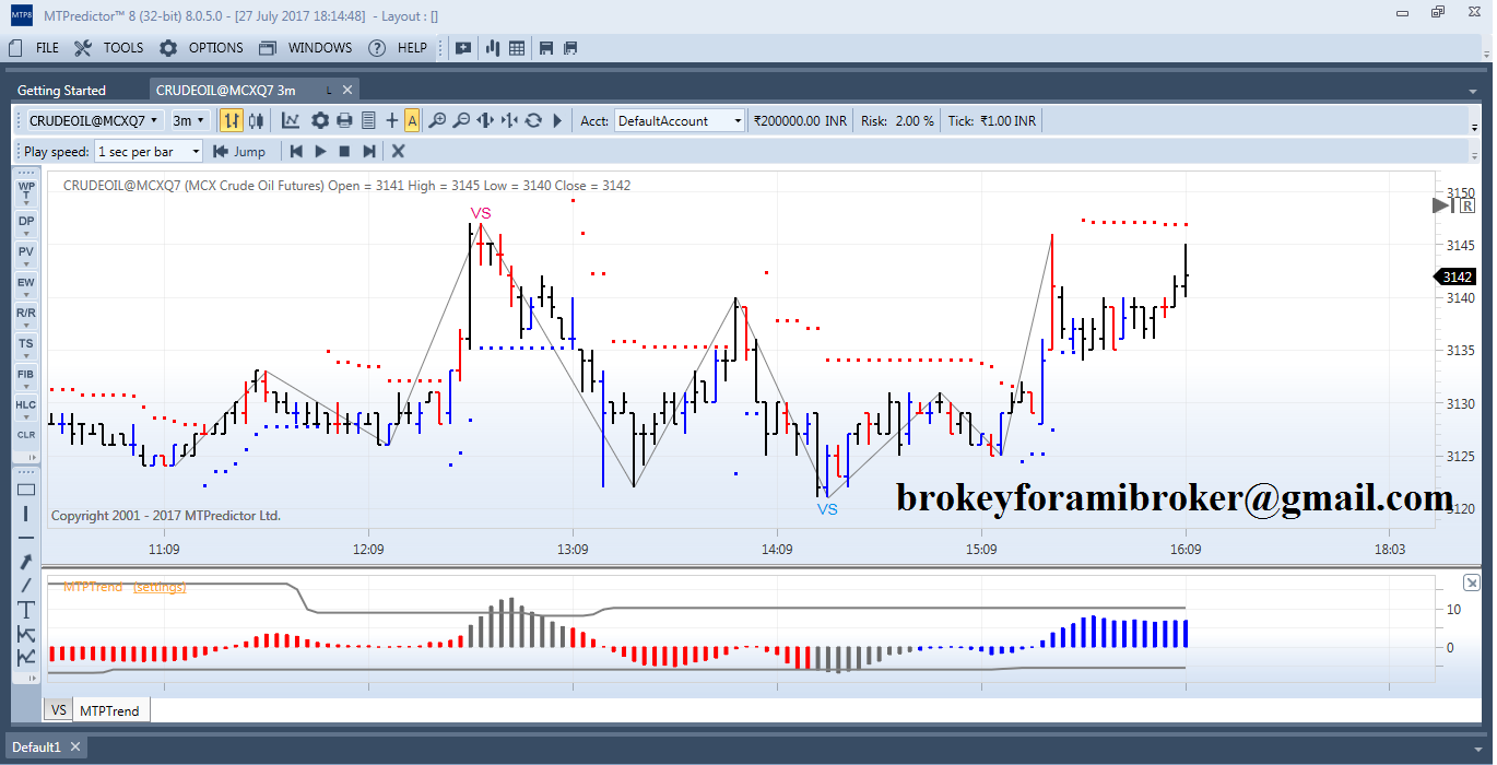 Download crack grail forex robot