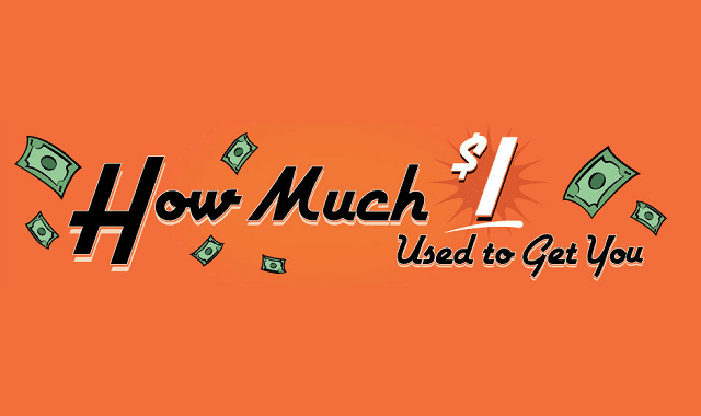 Image: How Much $1 Used to Get you