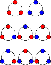 MEDIAN Don Steward mathematics teaching: bracelets or necklaces