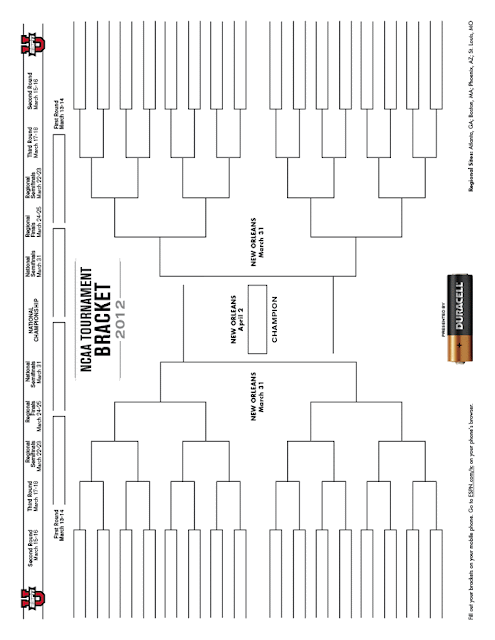 Music Is My Soul: March Madness: 2012 NCAA Men&rsquo;s Basketball Tournament