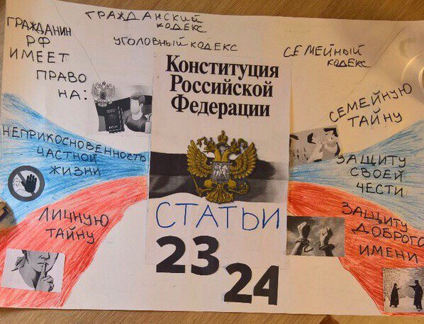 Право на неприкосновенность частной жизни в рф конституционное право Право на неприкосновенность частной жизни в рф конституционное право